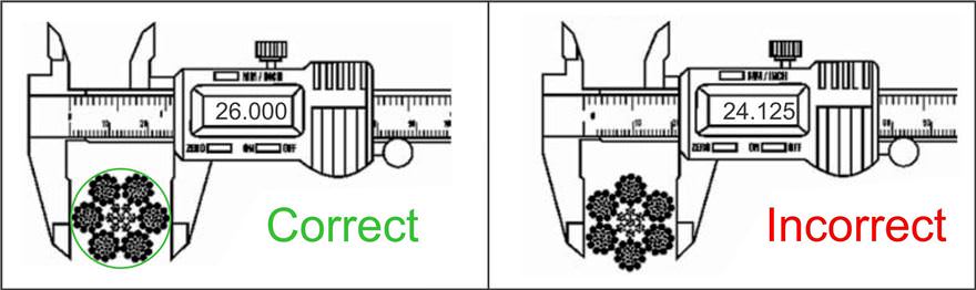 How to measure a wore rope